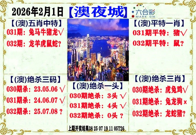 032期澳门夜城[图]