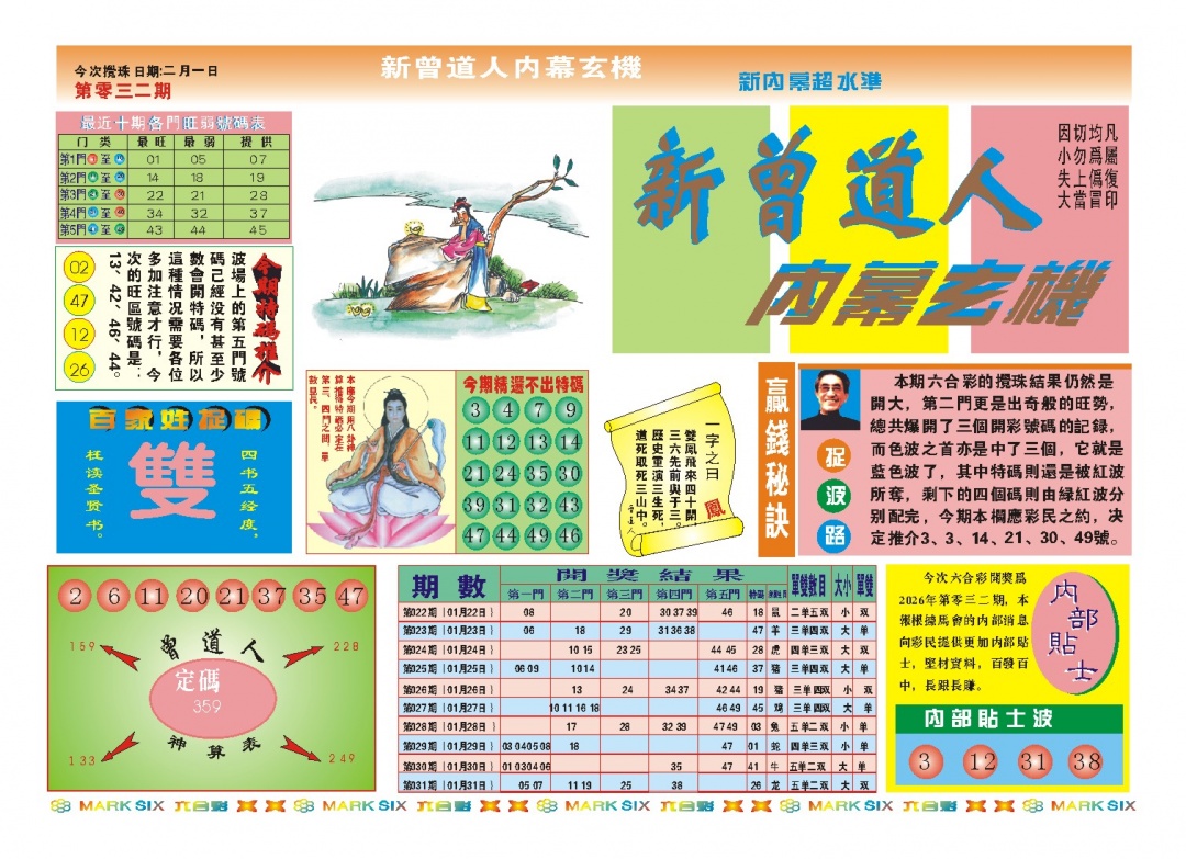 032期新曾道人内幕A[图]