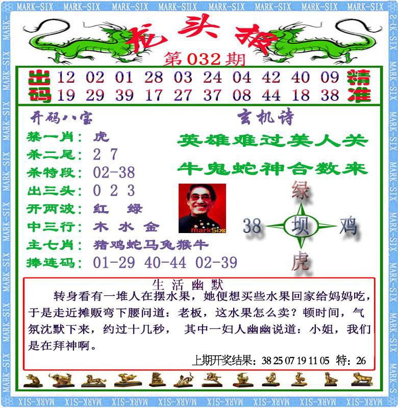 032期龙头报[图]