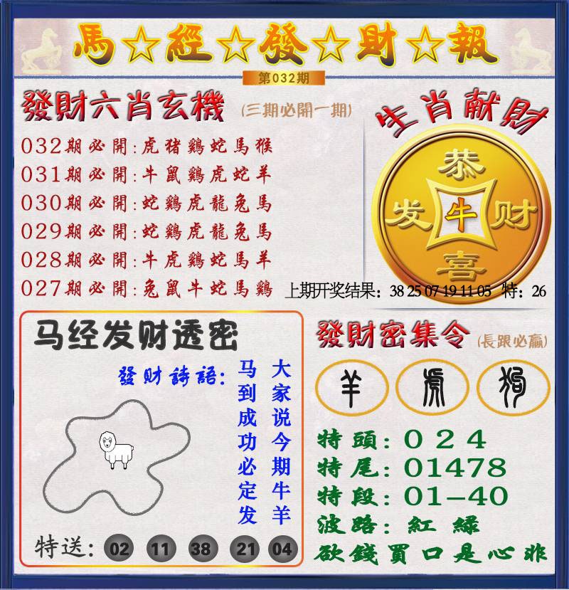 032期发财报[图]