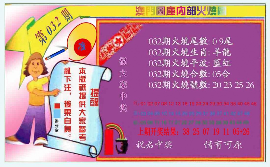 032期火烧图（新）[图]