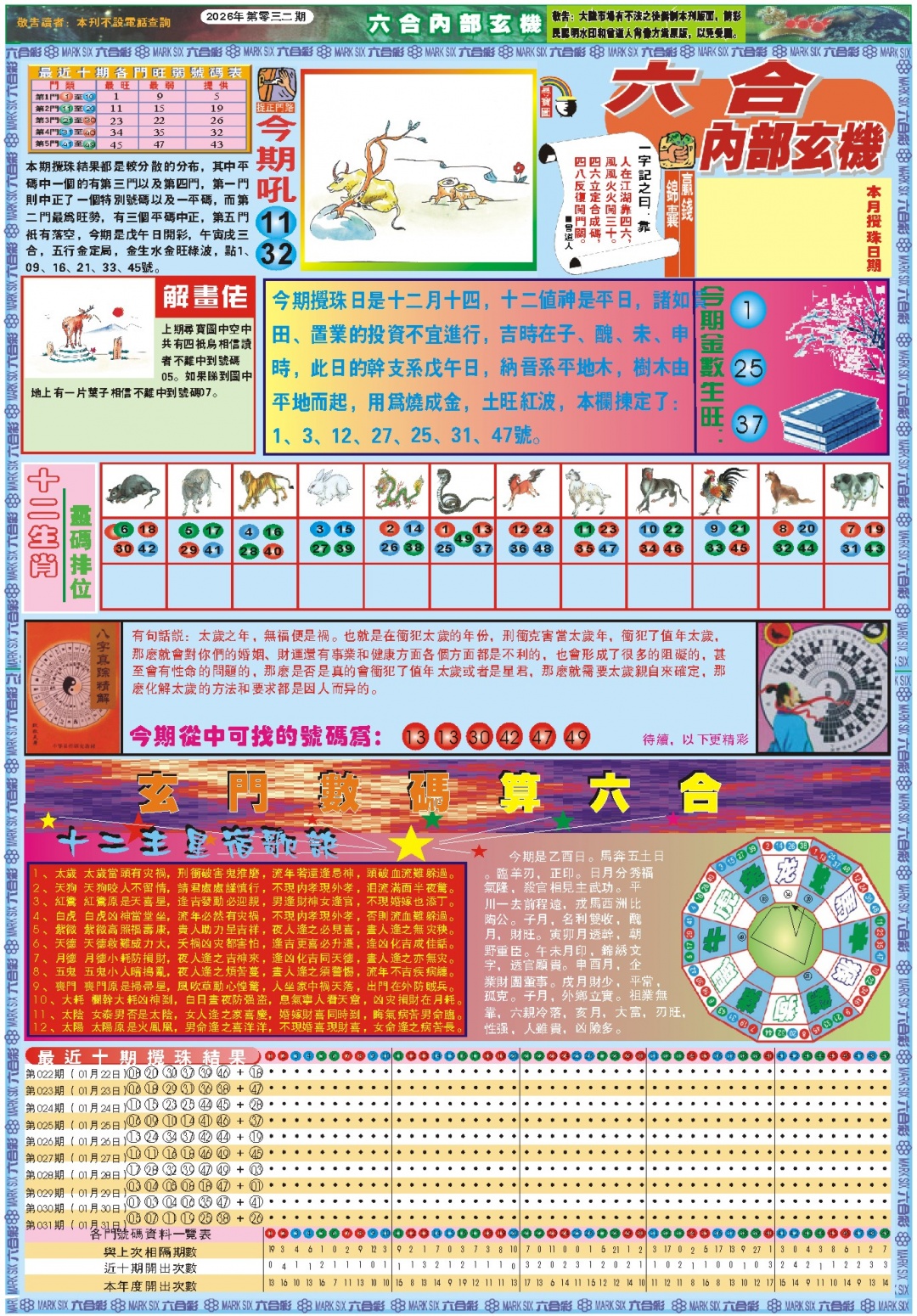 032期六合内部玄机A[图]