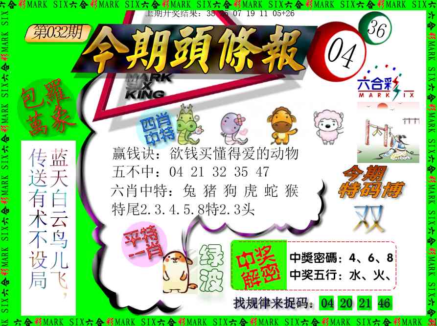 032期今期头条报[图]