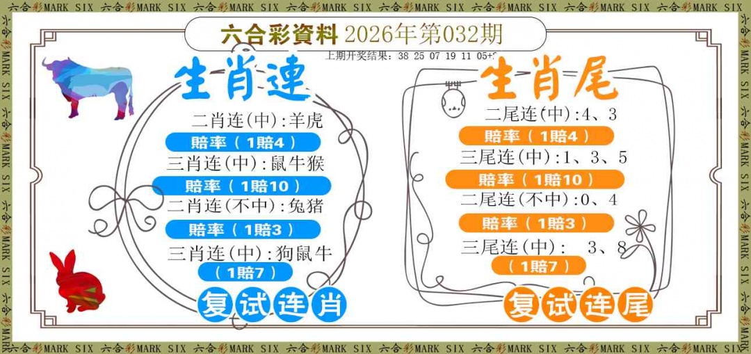 032期复试连[图]