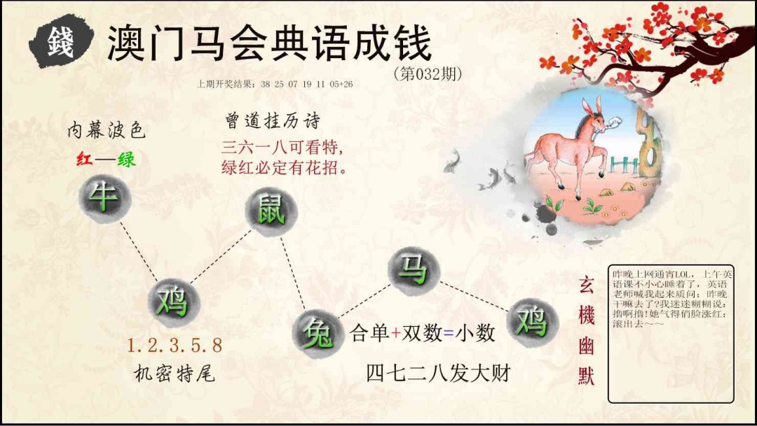 032期典语成钱[图]