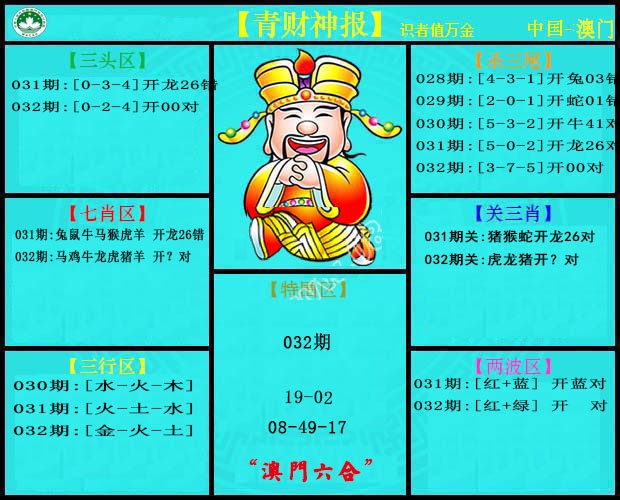 032期青财神[图]