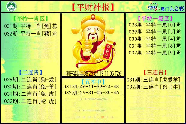032期平财神[图]