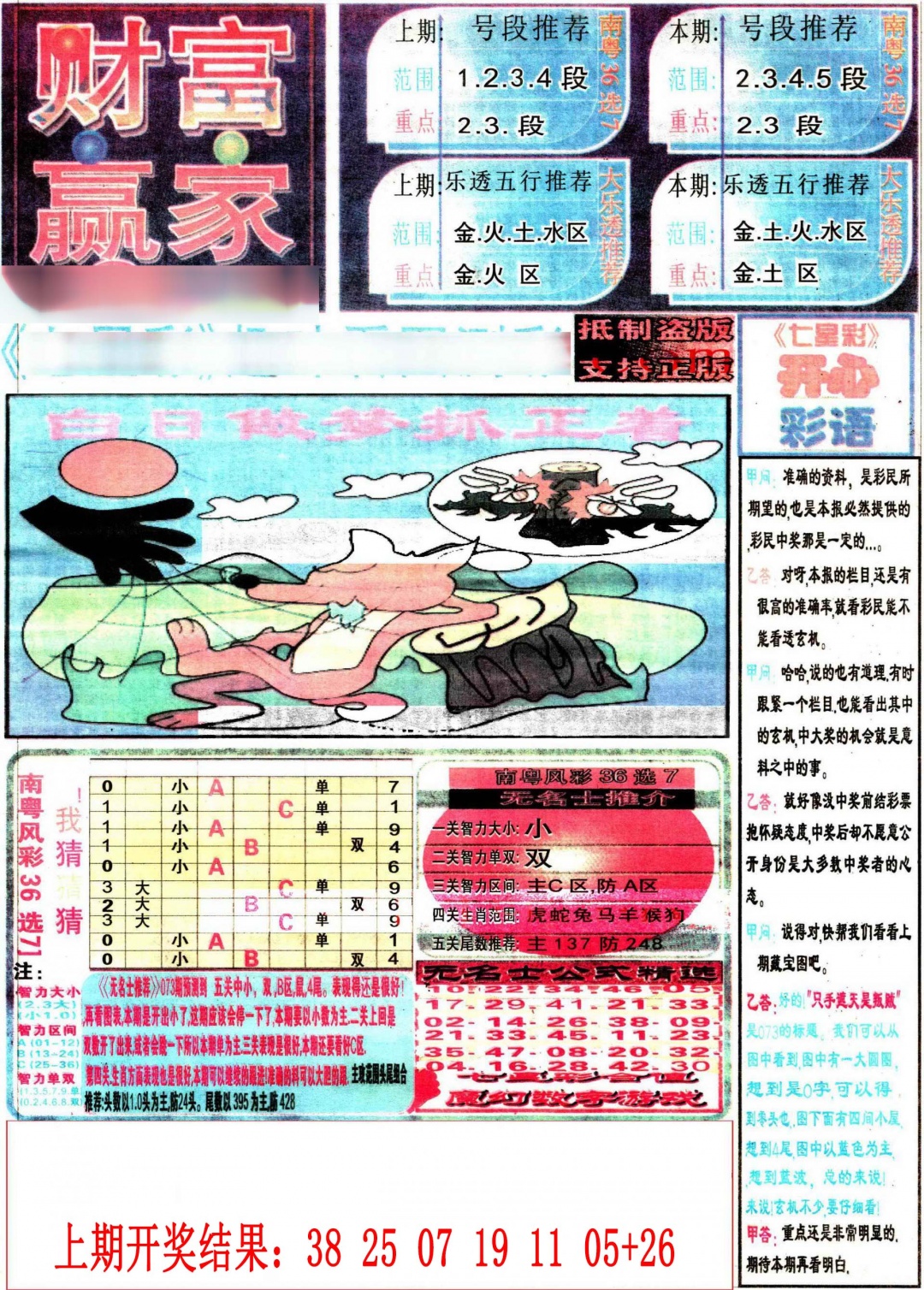 032期七星彩图(高清)[图]