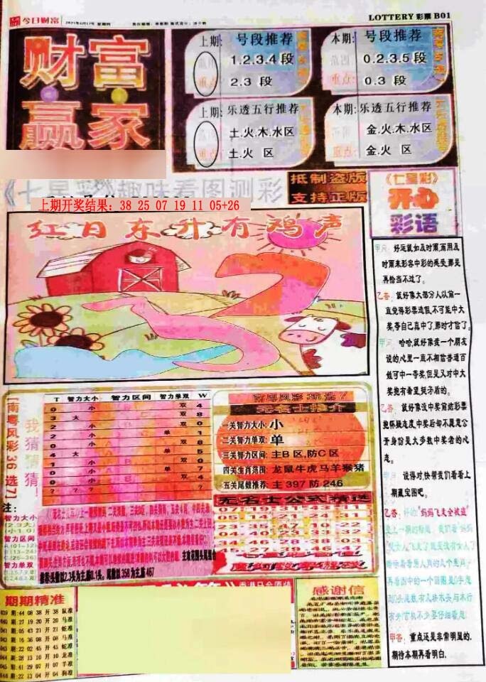 032期财富赢家（七星彩）[图]