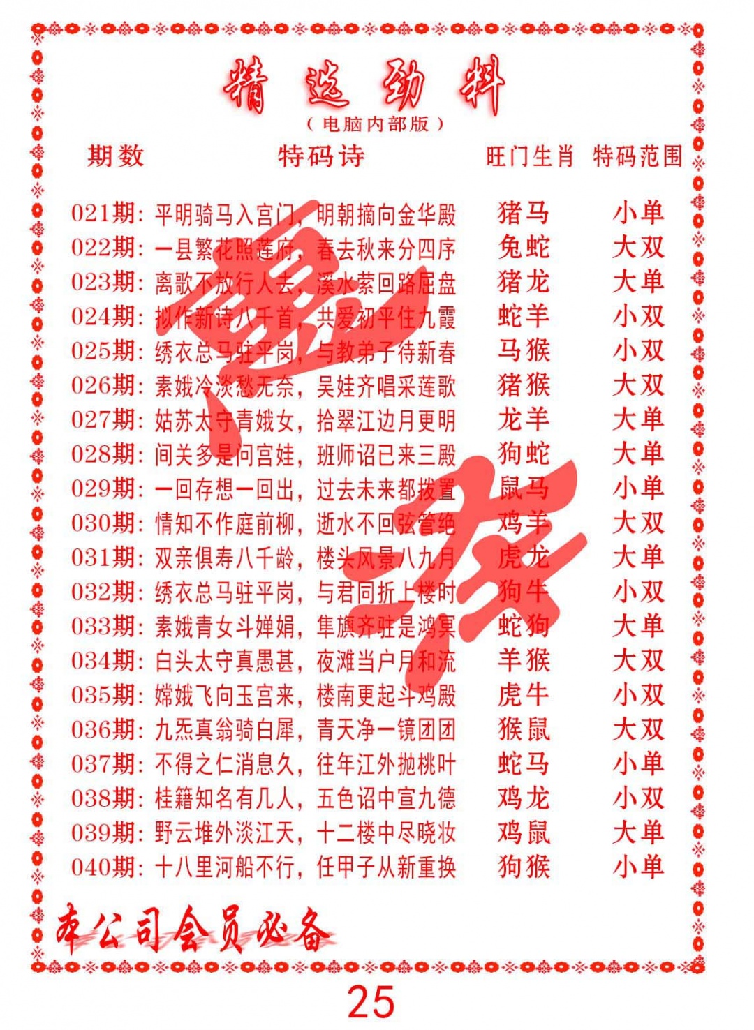 032期精选劲料[图]