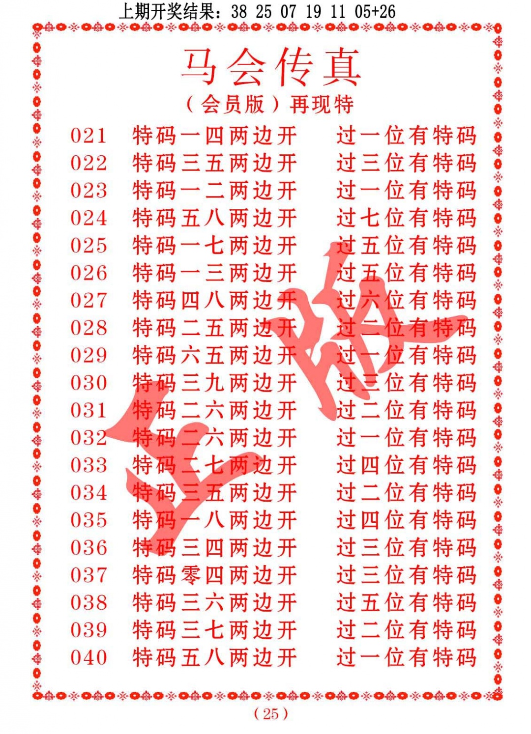 032期马会传真[图]