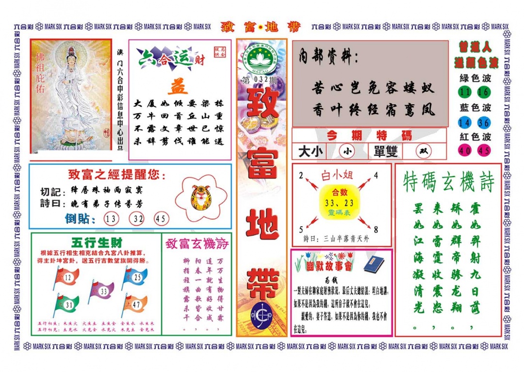 032期致富地带[图]