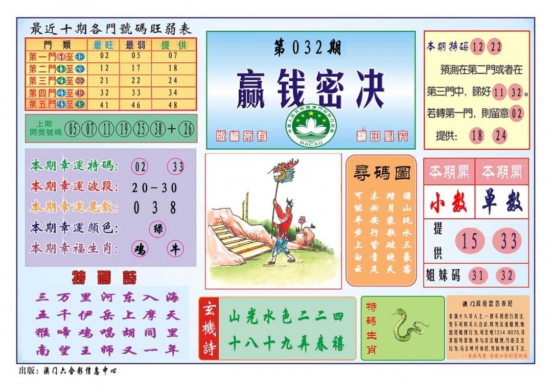032期赢钱秘诀[图]