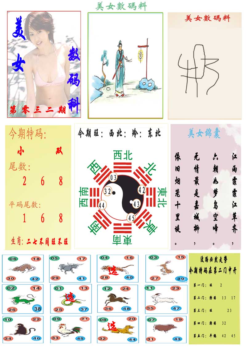 032期美女数码料[图]