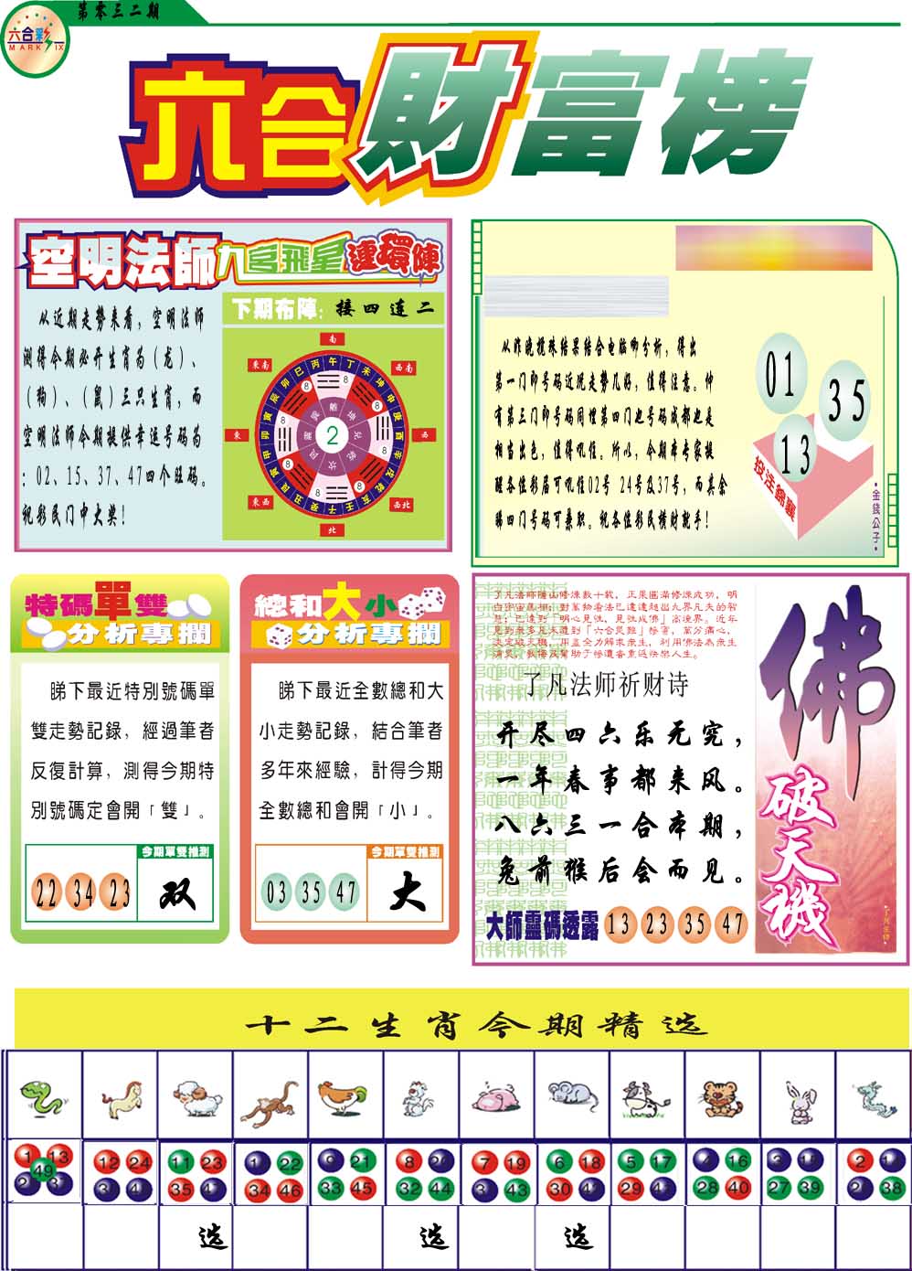 032期财富榜[图]