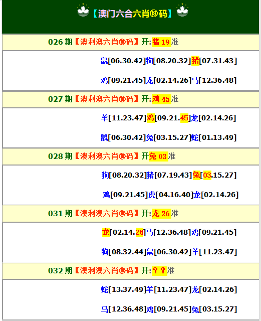 032期澳利澳六肖18码[图]