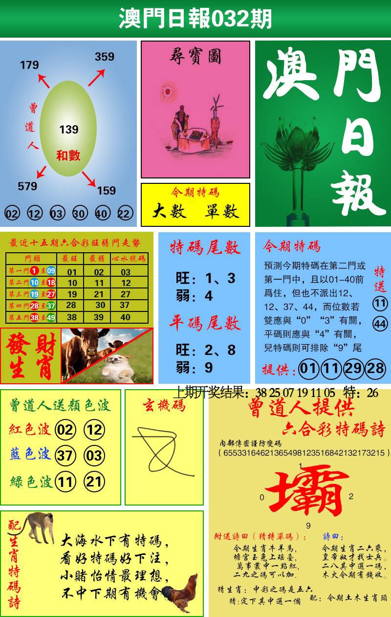 032期澳门日报[图]