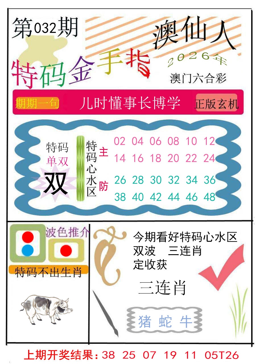 032期特码金手指[图]