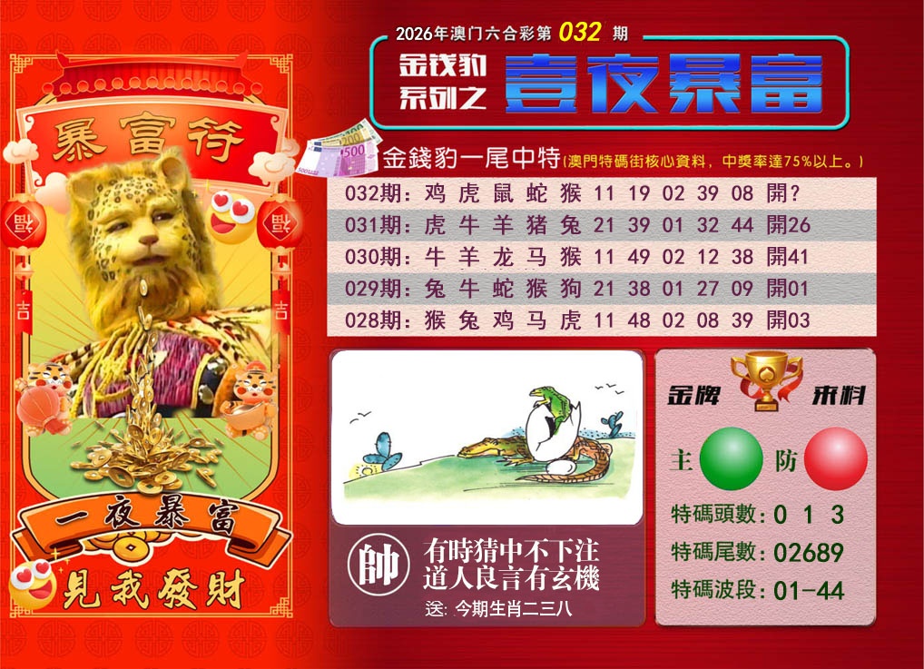 032期一夜暴富[图]