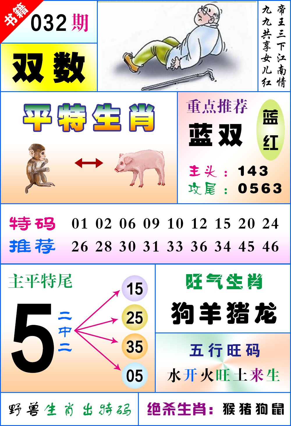 032期澳门风水平特[图]