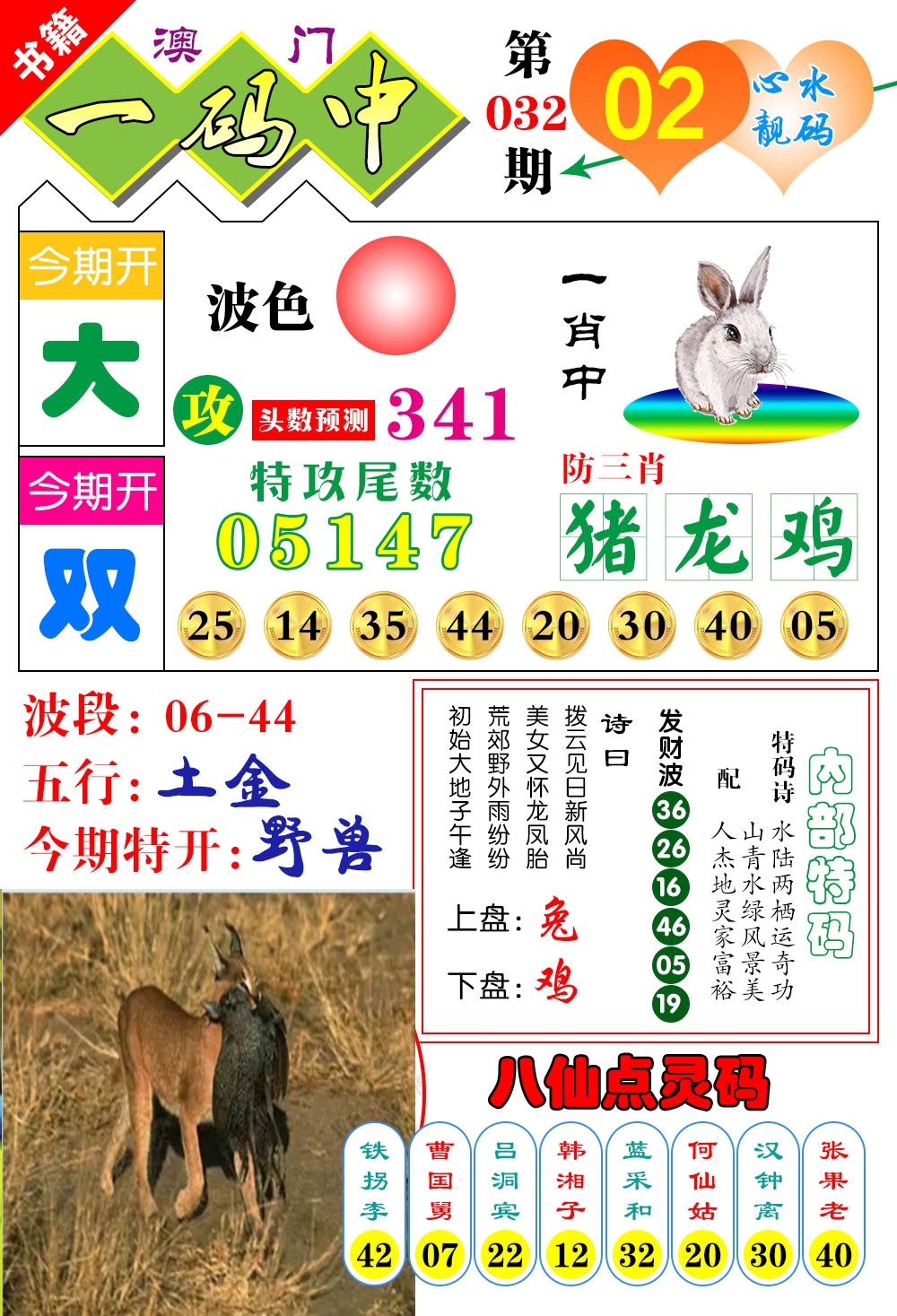 032期澳门发财波[图]