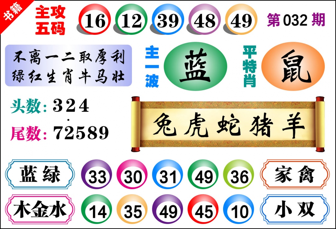 032期澳门主攻五码[图]