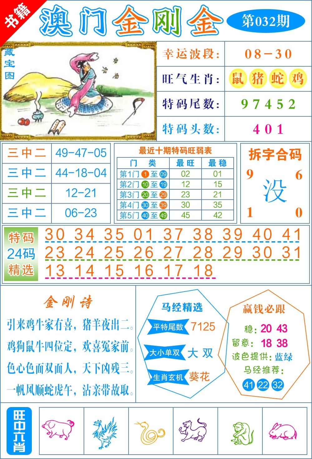 032期澳门金刚金[图]