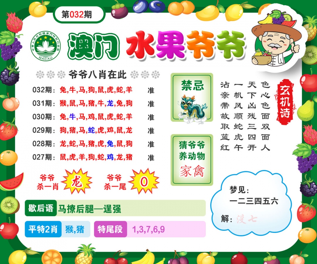 032期水果爷爷[图]