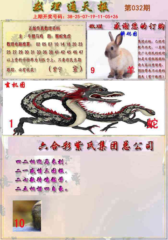 032期数通报[图]