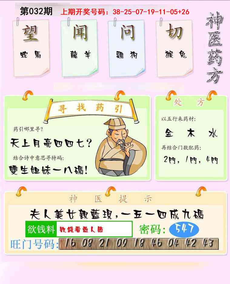 032期神医药方[图]