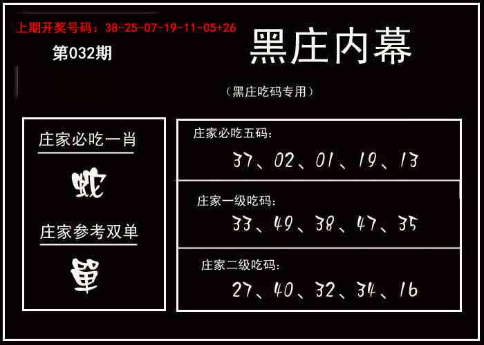 032期黑庄内幕[图]