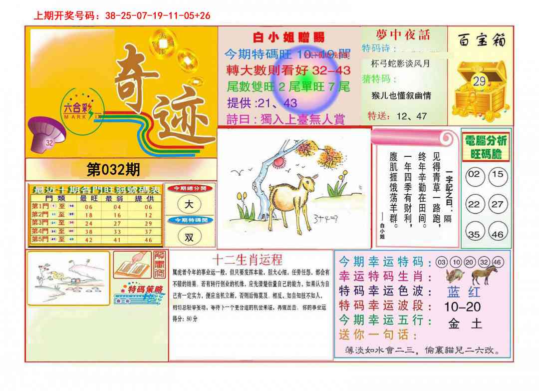 032期九龍奇迹A(推荐)[图]