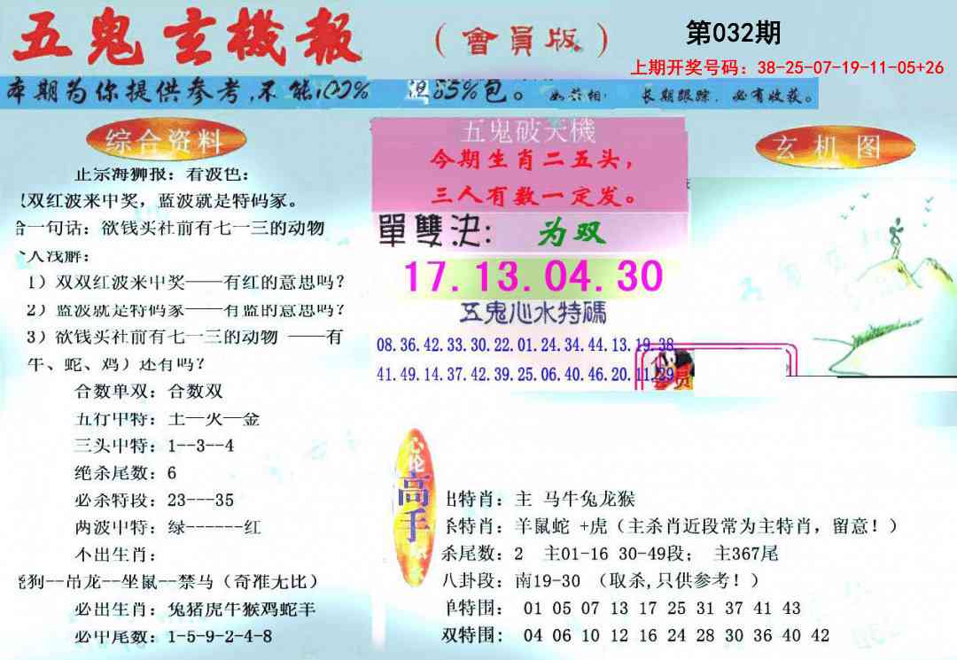 032期新五鬼玄机[图]