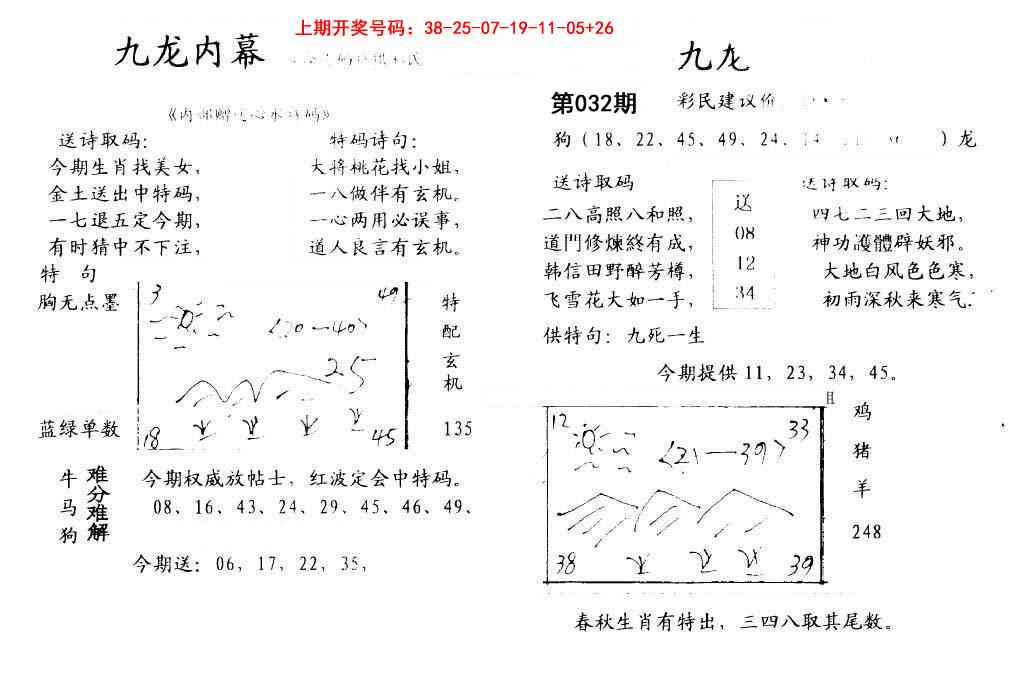 032期九龙内幕[图]