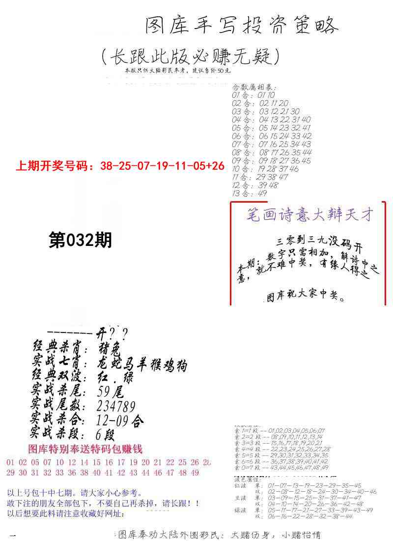 032期手写投资策略[图]