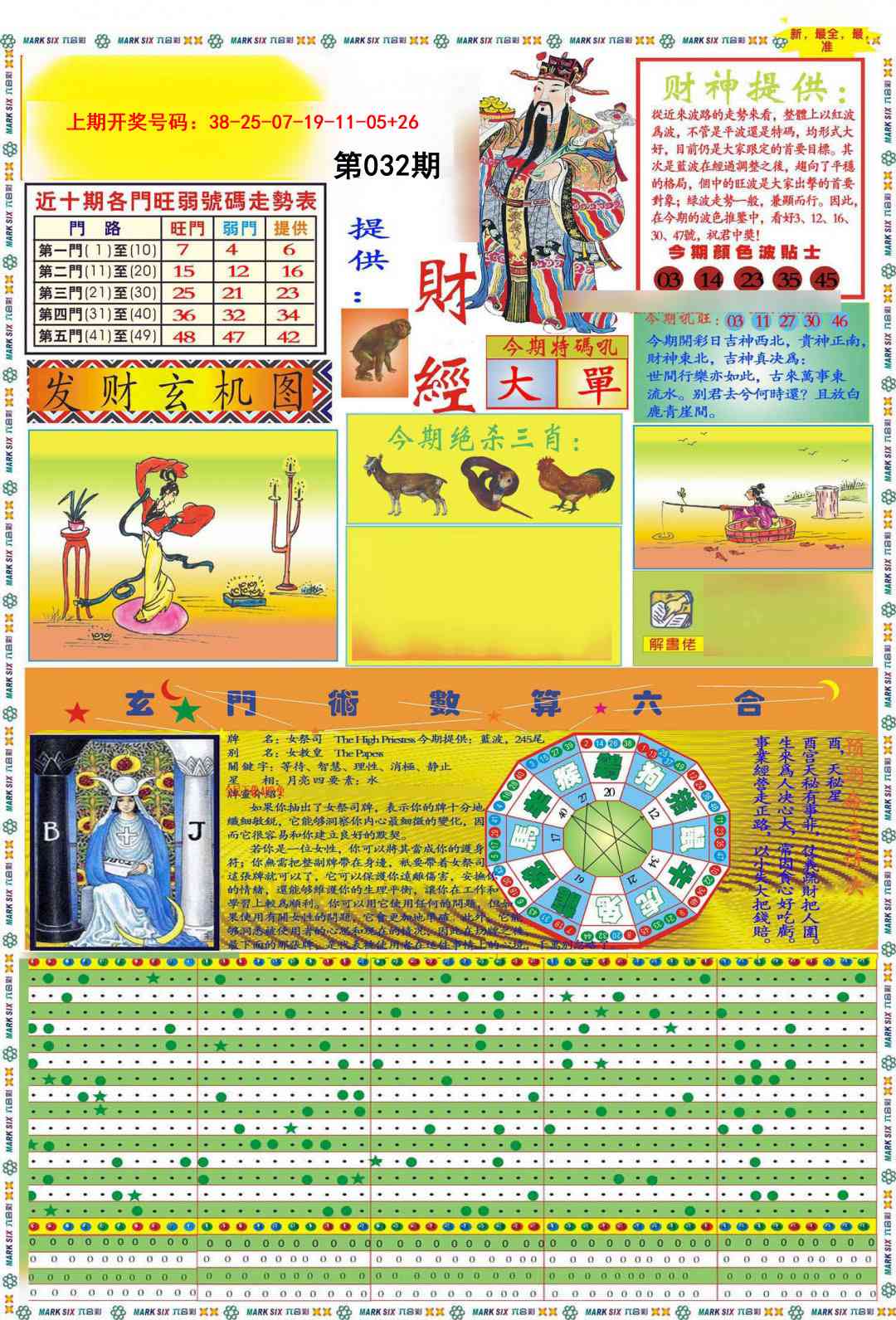 032期九龍财经A(推荐)[图]