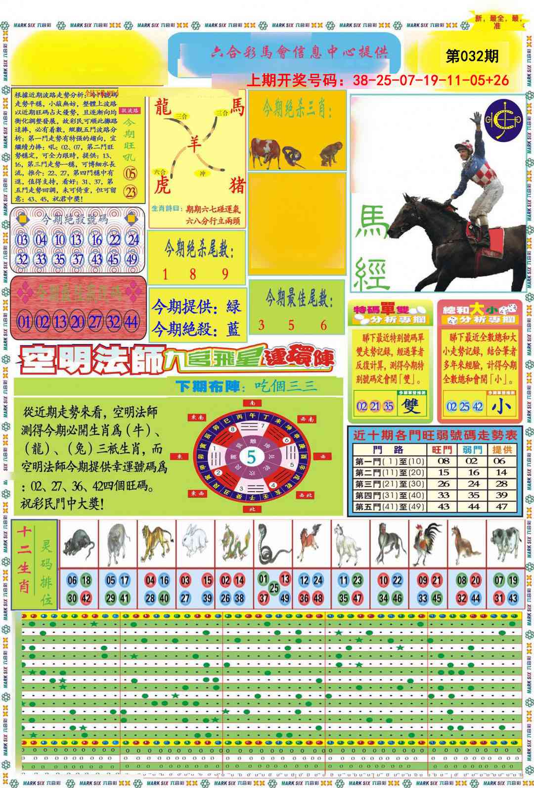 032期九龍马经A(推荐)[图]