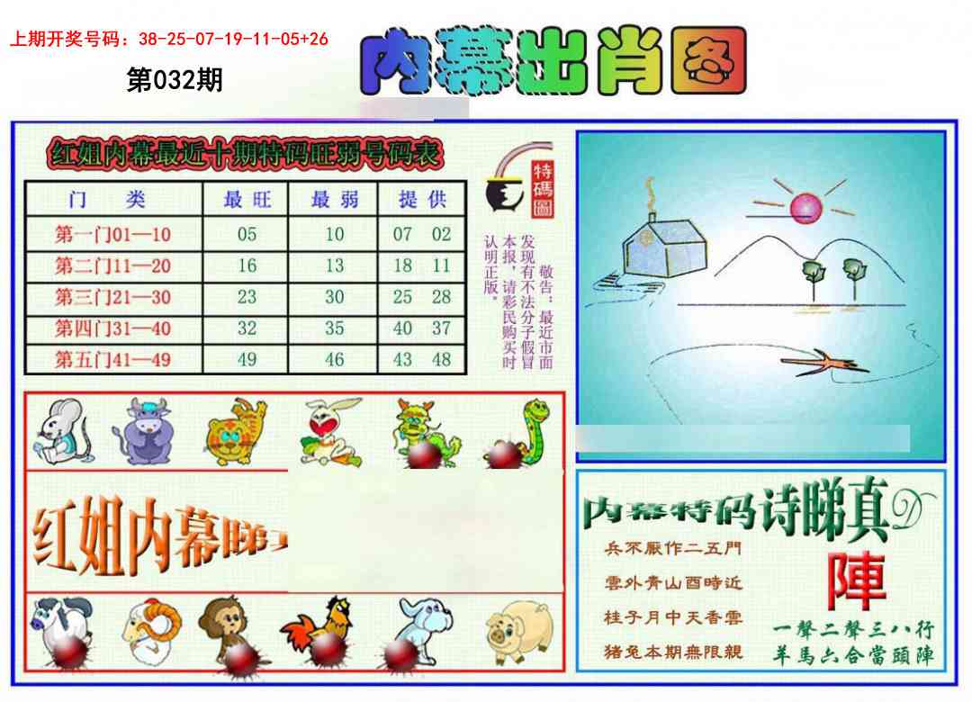 032期红姐内幕出肖[图]