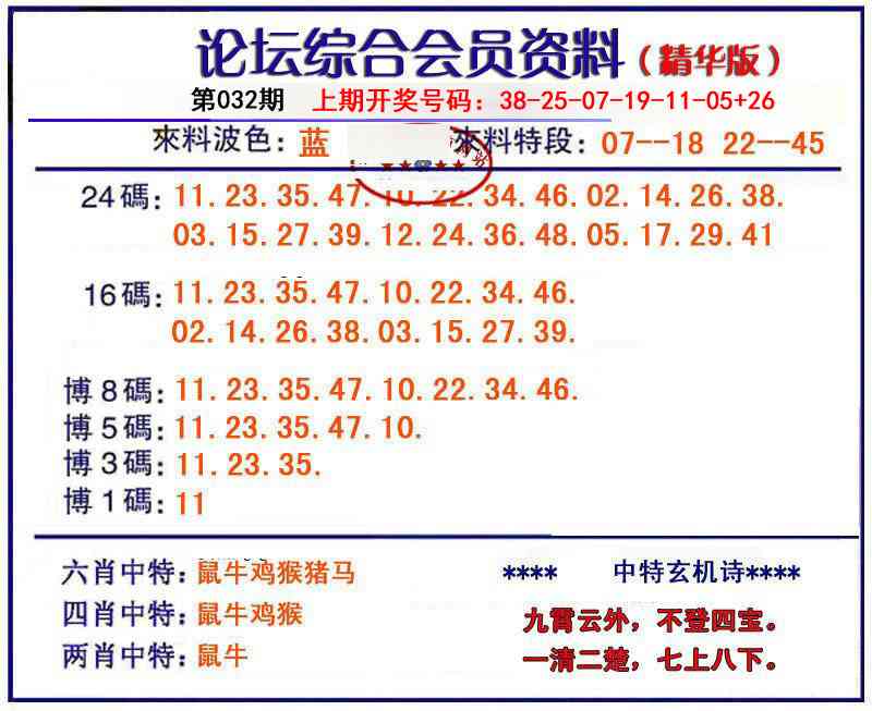 032期综合会员资料[图]