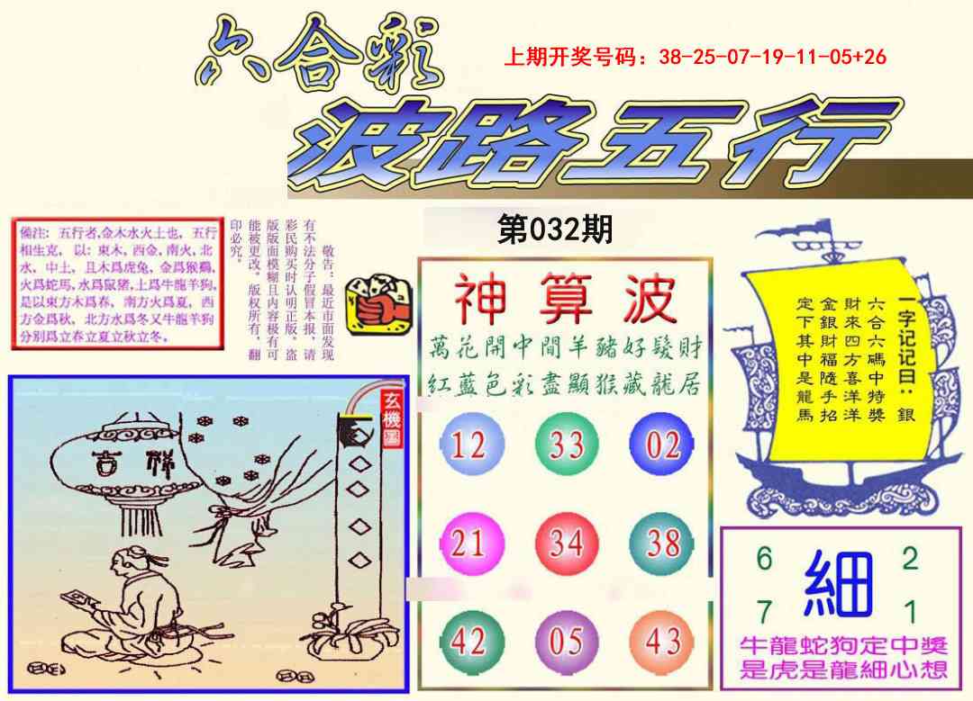 032期波路五行[图]