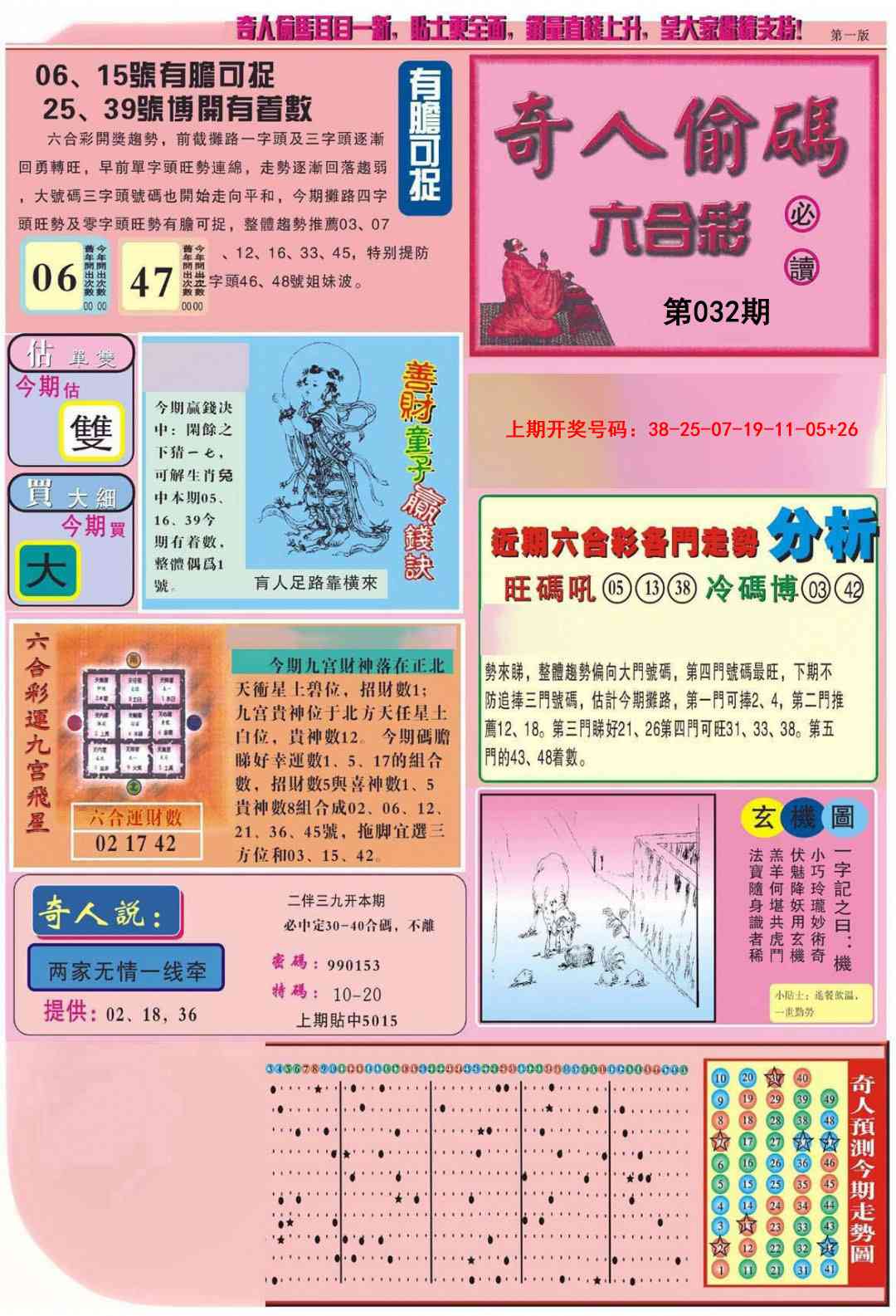 032期老奇人偷码A[图]