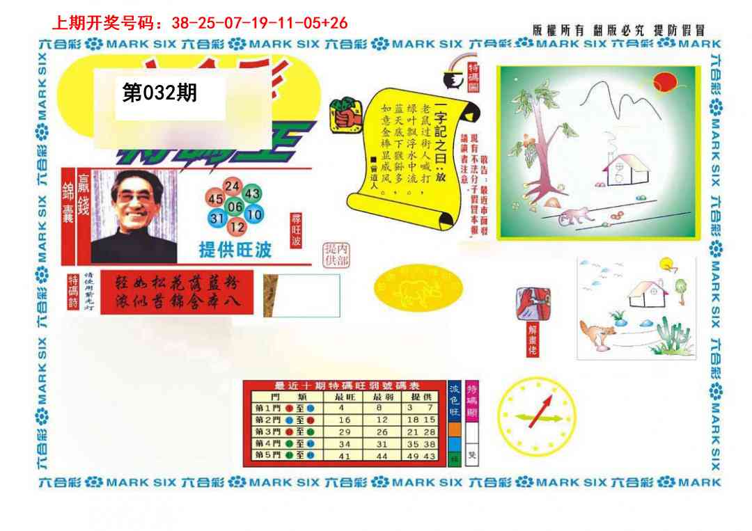 032期新特码王[图]