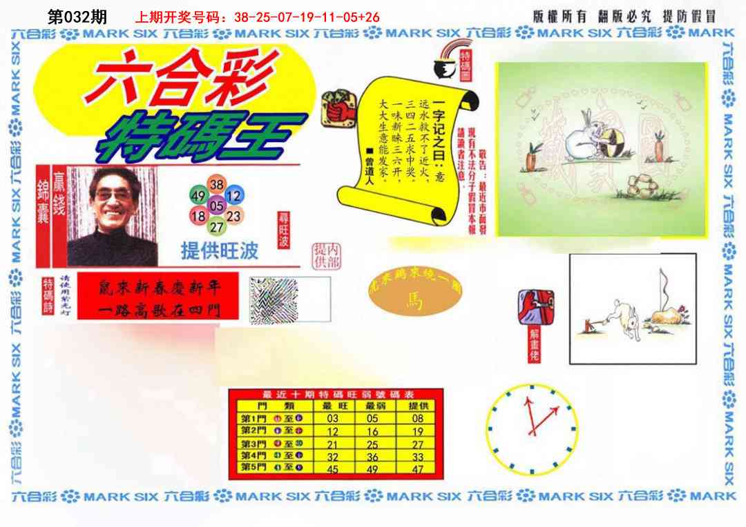 032期特码王(信封)[图]