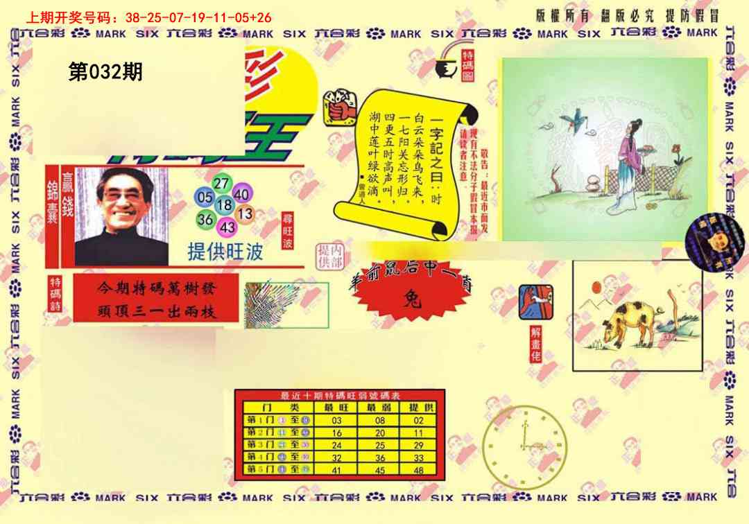 032期心水特码(信封)[图]