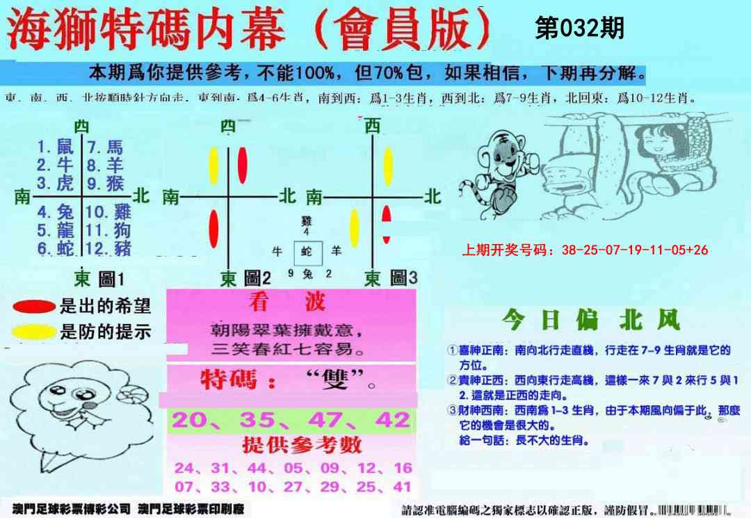 032期另版海狮特码内幕报[图]