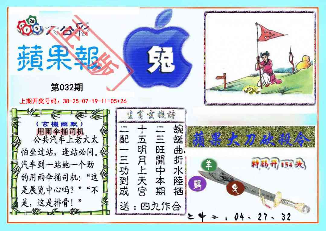 032期频果报[图]