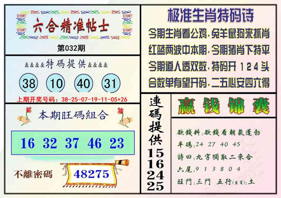 032期精准贴士[图]