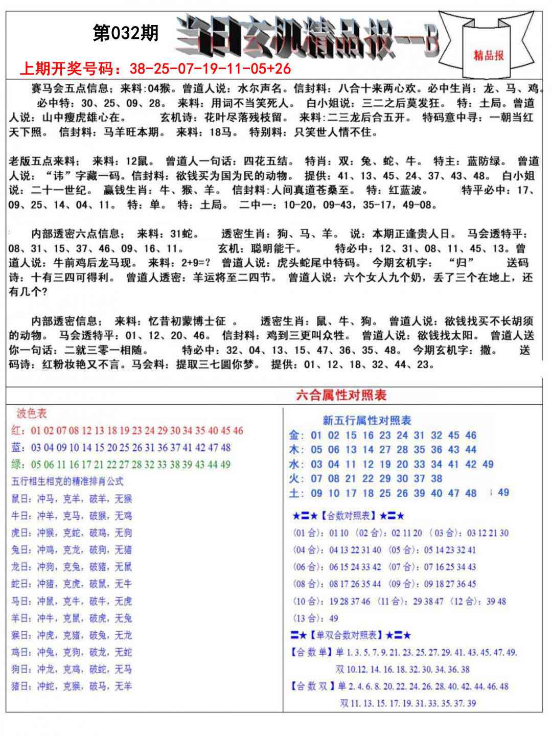 032期当日玄机精品报B[图]