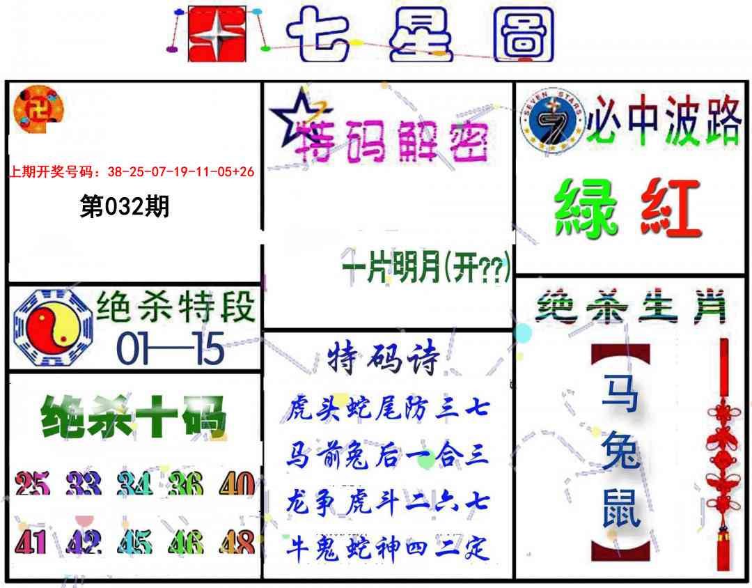032期七星图B[图]