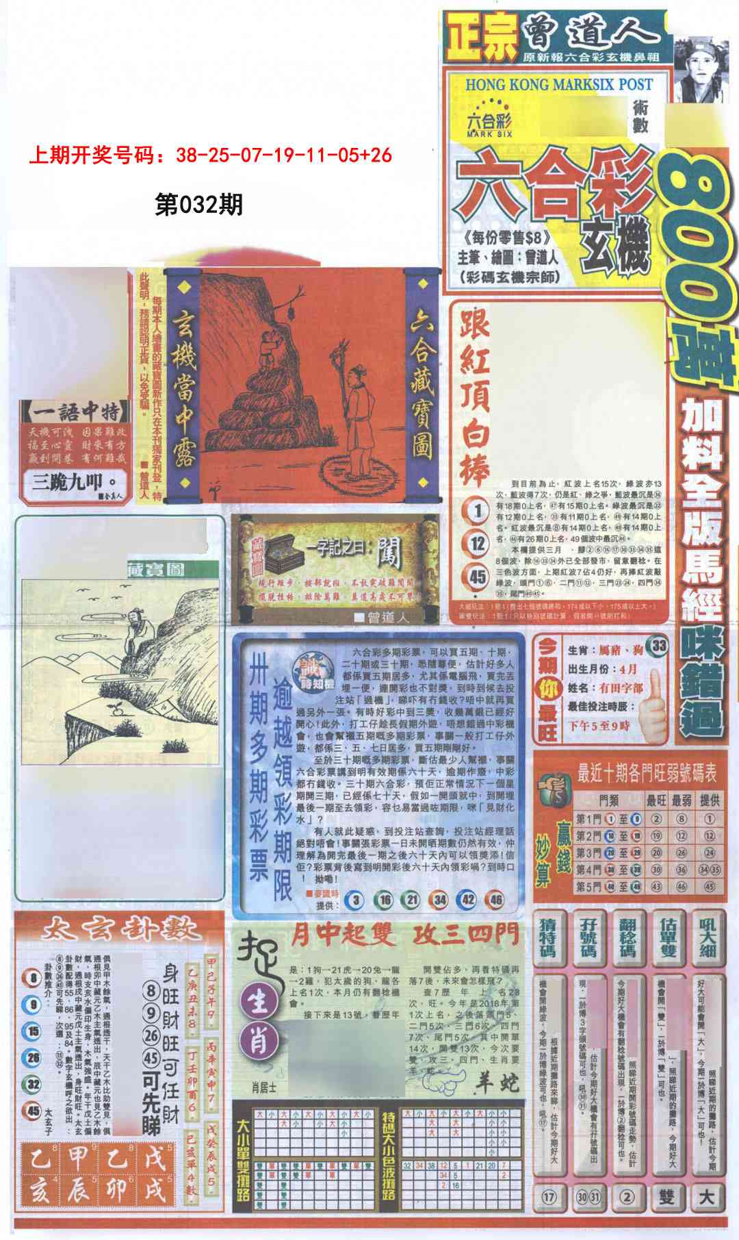 032期新报跑狗A[图]